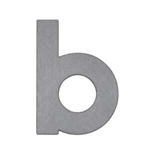 Domovní číslo – písmeno b